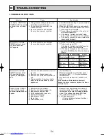 Предварительный просмотр 54 страницы Mitsubishi Electric Mr.SLIM PKH-2.5FKA Technical & Service Manual