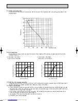 Предварительный просмотр 58 страницы Mitsubishi Electric Mr.SLIM PKH-2.5FKA Technical & Service Manual