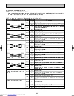 Предварительный просмотр 60 страницы Mitsubishi Electric Mr.SLIM PKH-2.5FKA Technical & Service Manual