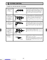 Предварительный просмотр 63 страницы Mitsubishi Electric Mr.SLIM PKH-2.5FKA Technical & Service Manual