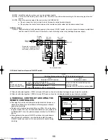 Предварительный просмотр 66 страницы Mitsubishi Electric Mr.SLIM PKH-2.5FKA Technical & Service Manual