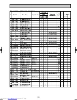 Предварительный просмотр 75 страницы Mitsubishi Electric Mr.SLIM PKH-2.5FKA Technical & Service Manual