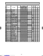 Предварительный просмотр 77 страницы Mitsubishi Electric Mr.SLIM PKH-2.5FKA Technical & Service Manual