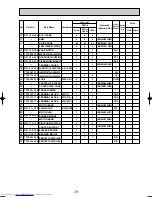 Предварительный просмотр 79 страницы Mitsubishi Electric Mr.SLIM PKH-2.5FKA Technical & Service Manual