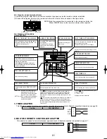 Предварительный просмотр 81 страницы Mitsubishi Electric Mr.SLIM PKH-2.5FKA Technical & Service Manual