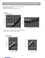 Предварительный просмотр 12 страницы Mitsubishi Electric Mr.Slim PKH18FL Technical & Service Manual