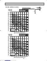 Предварительный просмотр 15 страницы Mitsubishi Electric Mr.Slim PKH18FL Technical & Service Manual