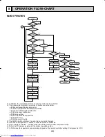 Предварительный просмотр 20 страницы Mitsubishi Electric Mr.Slim PKH18FL Technical & Service Manual