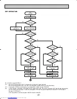 Предварительный просмотр 22 страницы Mitsubishi Electric Mr.Slim PKH18FL Technical & Service Manual