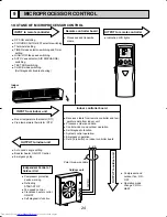 Предварительный просмотр 24 страницы Mitsubishi Electric Mr.Slim PKH18FL Technical & Service Manual