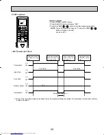 Предварительный просмотр 29 страницы Mitsubishi Electric Mr.Slim PKH18FL Technical & Service Manual