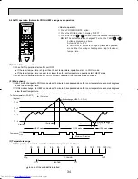 Предварительный просмотр 34 страницы Mitsubishi Electric Mr.Slim PKH18FL Technical & Service Manual