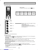 Предварительный просмотр 35 страницы Mitsubishi Electric Mr.Slim PKH18FL Technical & Service Manual