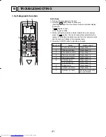 Предварительный просмотр 41 страницы Mitsubishi Electric Mr.Slim PKH18FL Technical & Service Manual