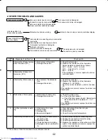 Предварительный просмотр 42 страницы Mitsubishi Electric Mr.Slim PKH18FL Technical & Service Manual