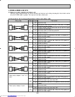 Предварительный просмотр 43 страницы Mitsubishi Electric Mr.Slim PKH18FL Technical & Service Manual