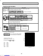 Предварительный просмотр 44 страницы Mitsubishi Electric Mr.Slim PKH18FL Technical & Service Manual