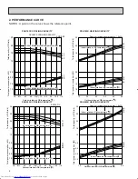 Preview for 8 page of Mitsubishi Electric Mr.Slim PKH36FK Technical & Service Manual