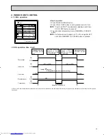 Preview for 31 page of Mitsubishi Electric Mr.Slim PKH36FK Technical & Service Manual