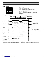 Preview for 36 page of Mitsubishi Electric Mr.Slim PKH36FK Technical & Service Manual