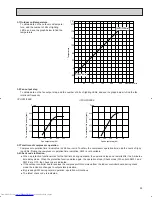 Предварительный просмотр 55 страницы Mitsubishi Electric Mr.Slim PKH36FK Technical & Service Manual