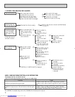 Предварительный просмотр 58 страницы Mitsubishi Electric Mr.Slim PKH36FK Technical & Service Manual