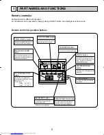 Предварительный просмотр 5 страницы Mitsubishi Electric Mr.Slim PKH36FK3 Technical & Service Manual