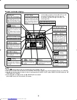 Предварительный просмотр 6 страницы Mitsubishi Electric Mr.Slim PKH36FK3 Technical & Service Manual