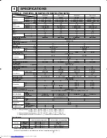 Предварительный просмотр 7 страницы Mitsubishi Electric Mr.Slim PKH36FK3 Technical & Service Manual