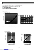 Предварительный просмотр 12 страницы Mitsubishi Electric Mr.Slim PKH36FK3 Technical & Service Manual