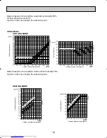 Предварительный просмотр 14 страницы Mitsubishi Electric Mr.Slim PKH36FK3 Technical & Service Manual