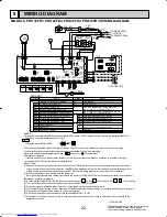 Предварительный просмотр 22 страницы Mitsubishi Electric Mr.Slim PKH36FK3 Technical & Service Manual