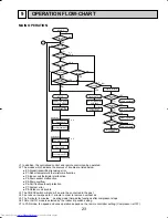 Предварительный просмотр 23 страницы Mitsubishi Electric Mr.Slim PKH36FK3 Technical & Service Manual