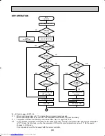 Предварительный просмотр 25 страницы Mitsubishi Electric Mr.Slim PKH36FK3 Technical & Service Manual