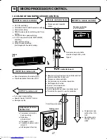 Предварительный просмотр 27 страницы Mitsubishi Electric Mr.Slim PKH36FK3 Technical & Service Manual