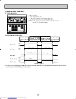 Предварительный просмотр 28 страницы Mitsubishi Electric Mr.Slim PKH36FK3 Technical & Service Manual