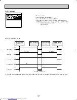 Предварительный просмотр 32 страницы Mitsubishi Electric Mr.Slim PKH36FK3 Technical & Service Manual