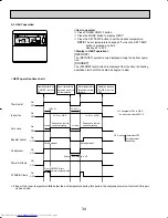 Предварительный просмотр 34 страницы Mitsubishi Electric Mr.Slim PKH36FK3 Technical & Service Manual