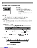 Предварительный просмотр 38 страницы Mitsubishi Electric Mr.Slim PKH36FK3 Technical & Service Manual