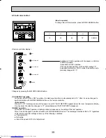 Предварительный просмотр 39 страницы Mitsubishi Electric Mr.Slim PKH36FK3 Technical & Service Manual