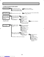 Предварительный просмотр 48 страницы Mitsubishi Electric Mr.Slim PKH36FK3 Technical & Service Manual