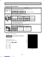 Предварительный просмотр 49 страницы Mitsubishi Electric Mr.Slim PKH36FK3 Technical & Service Manual