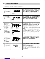 Предварительный просмотр 50 страницы Mitsubishi Electric Mr.Slim PKH36FK3 Technical & Service Manual