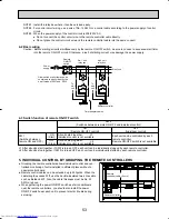 Предварительный просмотр 53 страницы Mitsubishi Electric Mr.Slim PKH36FK3 Technical & Service Manual