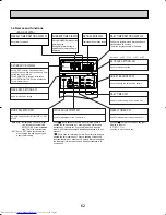 Предварительный просмотр 62 страницы Mitsubishi Electric Mr.Slim PKH36FK3 Technical & Service Manual