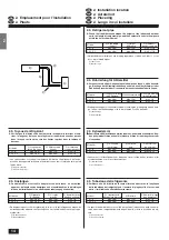 Предварительный просмотр 14 страницы Mitsubishi Electric Mr Slim PL-1.6 Installation Manual