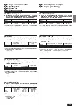 Предварительный просмотр 15 страницы Mitsubishi Electric Mr Slim PL-1.6 Installation Manual