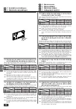 Предварительный просмотр 68 страницы Mitsubishi Electric Mr Slim PL-1.6 Installation Manual