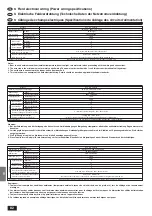 Предварительный просмотр 82 страницы Mitsubishi Electric Mr Slim PL-1.6 Installation Manual