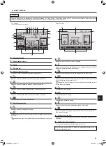 Предварительный просмотр 5 страницы Mitsubishi Electric Mr.Slim PL-M100 EA Operation Manual